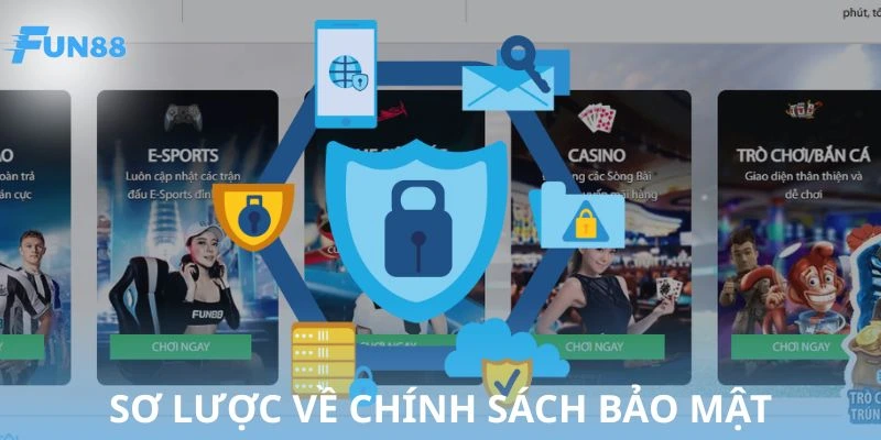 Sơ lược về chính sách bảo mật