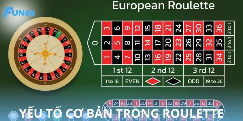 Yếu tố cơ bản cần nắm rõ trong cách chơi Roulette