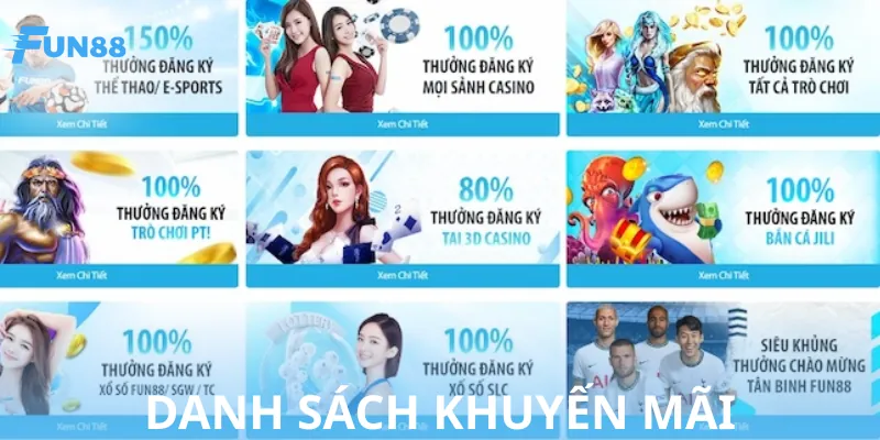 Danh sách khuyến mãi Fun88 hiện hành