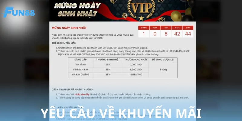 Những tiêu chí về sự kiện khuyến mãi thành viên VIP