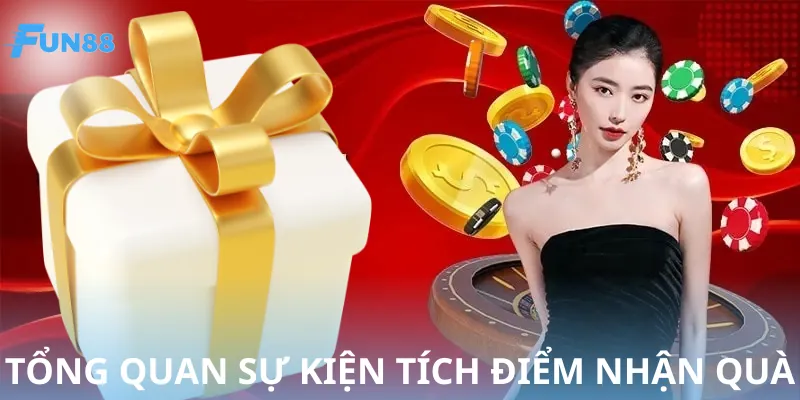 Giới thiệu chương trình khuyến mãi mới nhất tích điểm nhận quà